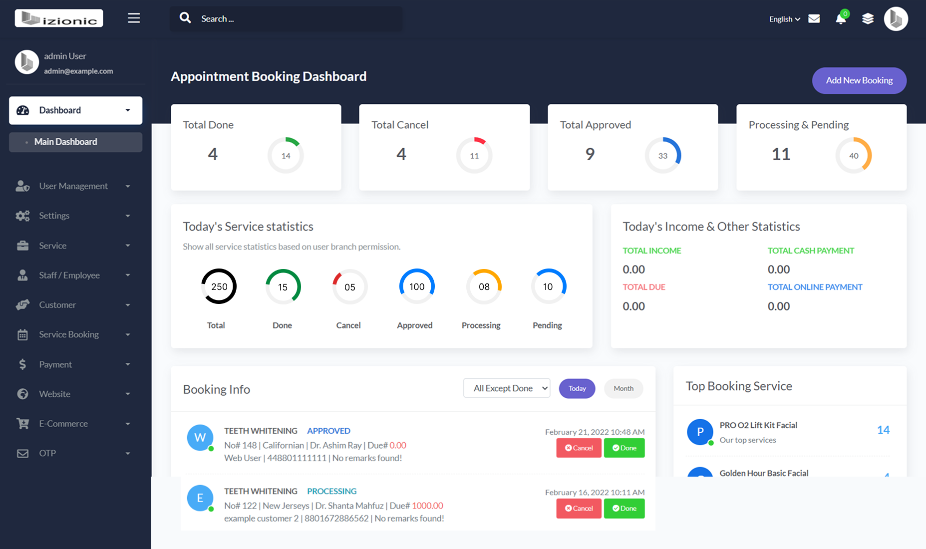 Admin Dashboard